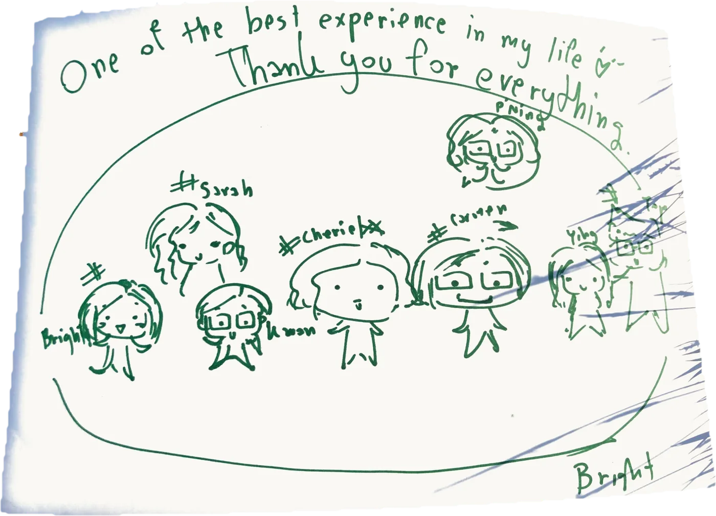“One of the best experiences in my life. Thank you for everything.” A drawing of the team members, each labelled by name, signed Bright.